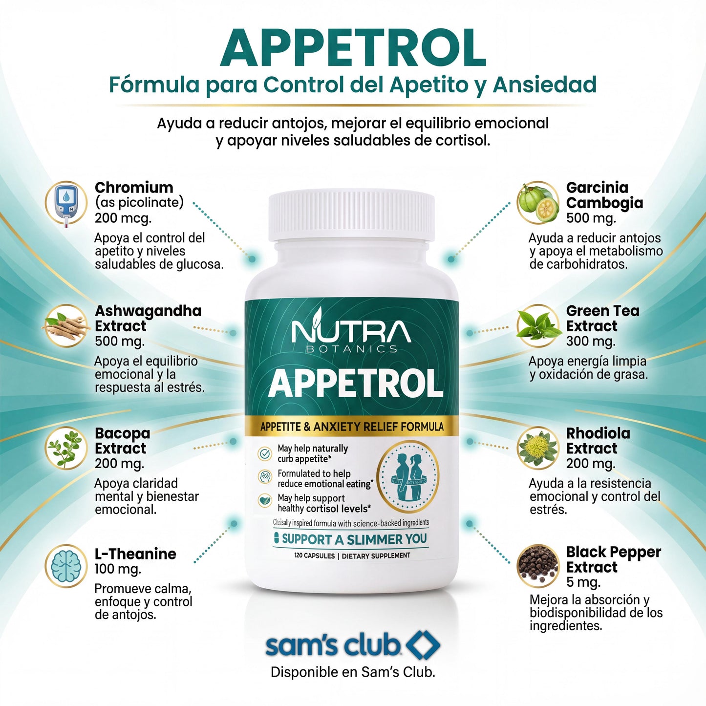 Appetrol Appetite & Ansiety Control 120 capa